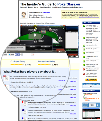 Online poker sites reviewed